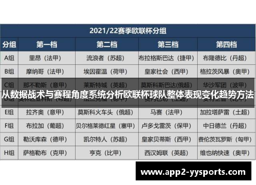 从数据战术与赛程角度系统分析欧联杯球队整体表现变化趋势方法