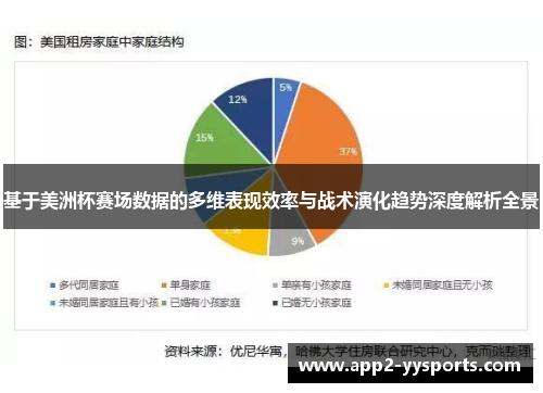 基于美洲杯赛场数据的多维表现效率与战术演化趋势深度解析全景 基于美洲杯赛场数据的多维表现效率与战术演化趋势深度解析全景