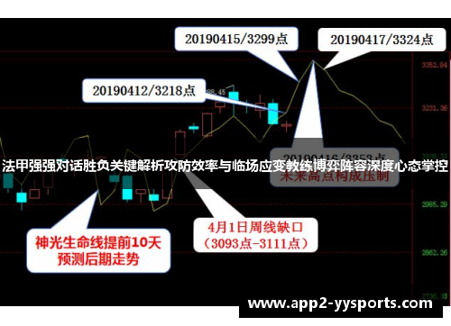 法甲强强对话胜负关键解析攻防效率与临场应变教练博弈阵容深度心态掌控 法甲强强对话胜负关键解析攻防效率与临场应变教练博弈阵容深度心态掌控