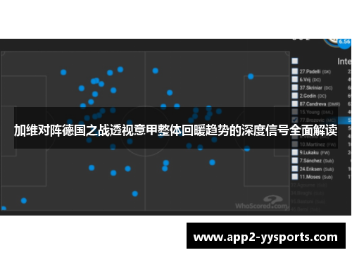 加维对阵德国之战透视意甲整体回暖趋势的深度信号全面解读
