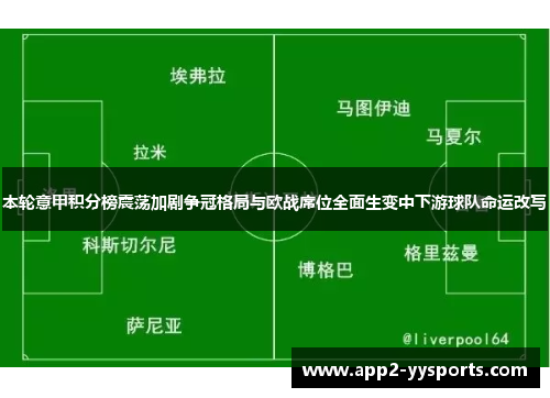 本轮意甲积分榜震荡加剧争冠格局与欧战席位全面生变中下游球队命运改写