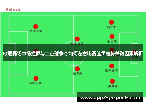 欧冠赛场中场拦截与二点球争夺如何左右比赛胜负走势关键因素解析 欧冠赛场中场拦截与二点球争夺如何左右比赛胜负走势关键因素解析