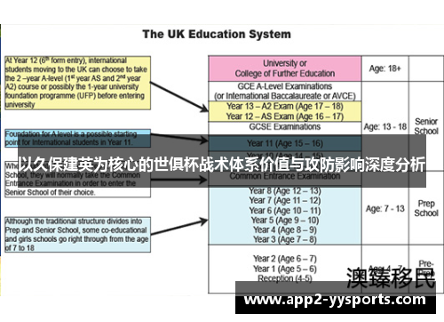 以久保建英为核心的世俱杯战术体系价值与攻防影响深度分析