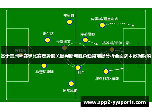 基于美洲杯赛事比赛走势的关键判断与胜负趋势前瞻分析全面战术数据解读