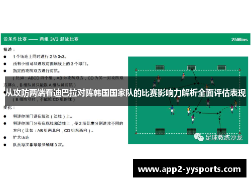 从攻防两端看迪巴拉对阵韩国国家队的比赛影响力解析全面评估表现