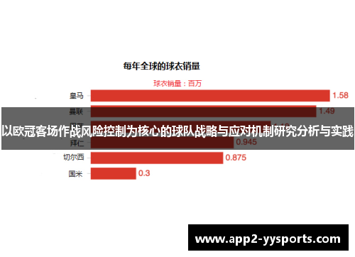 以欧冠客场作战风险控制为核心的球队战略与应对机制研究分析与实践