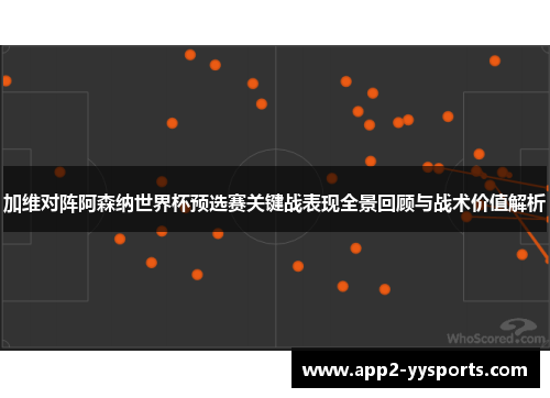 加维对阵阿森纳世界杯预选赛关键战表现全景回顾与战术价值解析 加维对阵阿森纳世界杯预选赛关键战表现全景回顾与战术价值解析