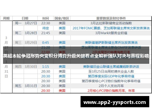 英超本轮争冠形势突变积分博弈升级关键看点全解析强队对决与赛程影响 英超本轮争冠形势突变积分博弈升级关键看点全解析强队对决与赛程影响