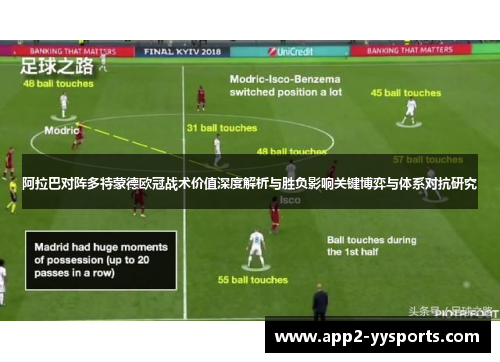 阿拉巴对阵多特蒙德欧冠战术价值深度解析与胜负影响关键博弈与体系对抗研究